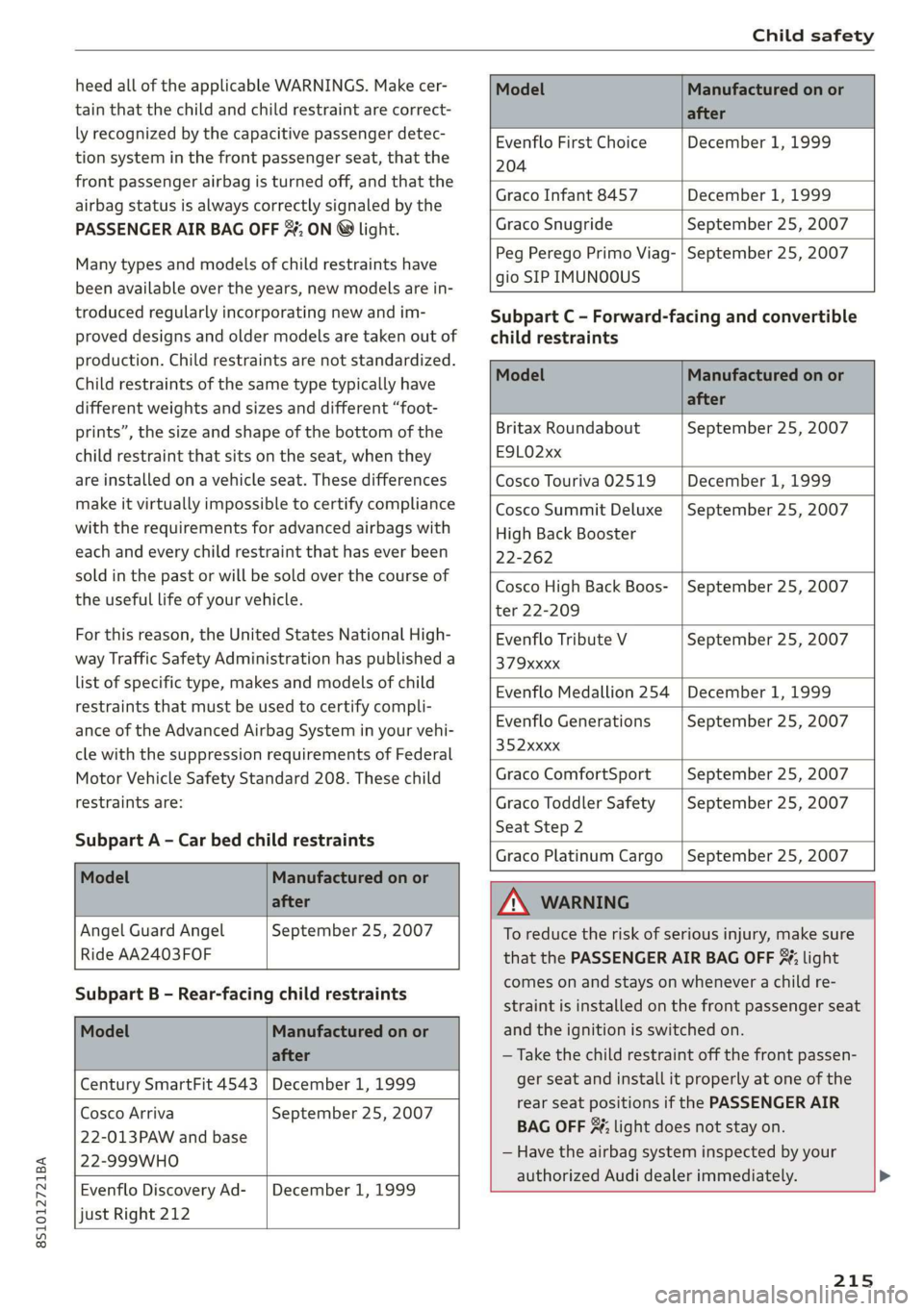 AUDI TT COUPE 2019 Owners Manual 8S1012721BA
Childsafety
heedalloftheapplicableWARNINGS.Makecer-
tainthatthechildandchildrestraintarecorrect-
lyrecognizedbythecapacitivepassengerdetec-
tionsysteminthefrontpassengerseat,thatthe
fron AUDI TT COUPE 2019 Owners Manual 8S1012721BA
Childsafety
heedalloftheapplicableWARNINGS.Makecer-
tainthatthechildandchildrestraintarecorrect-
lyrecognizedbythecapacitivepassengerdetec-
tionsysteminthefrontpassengerseat,thatthe
fron