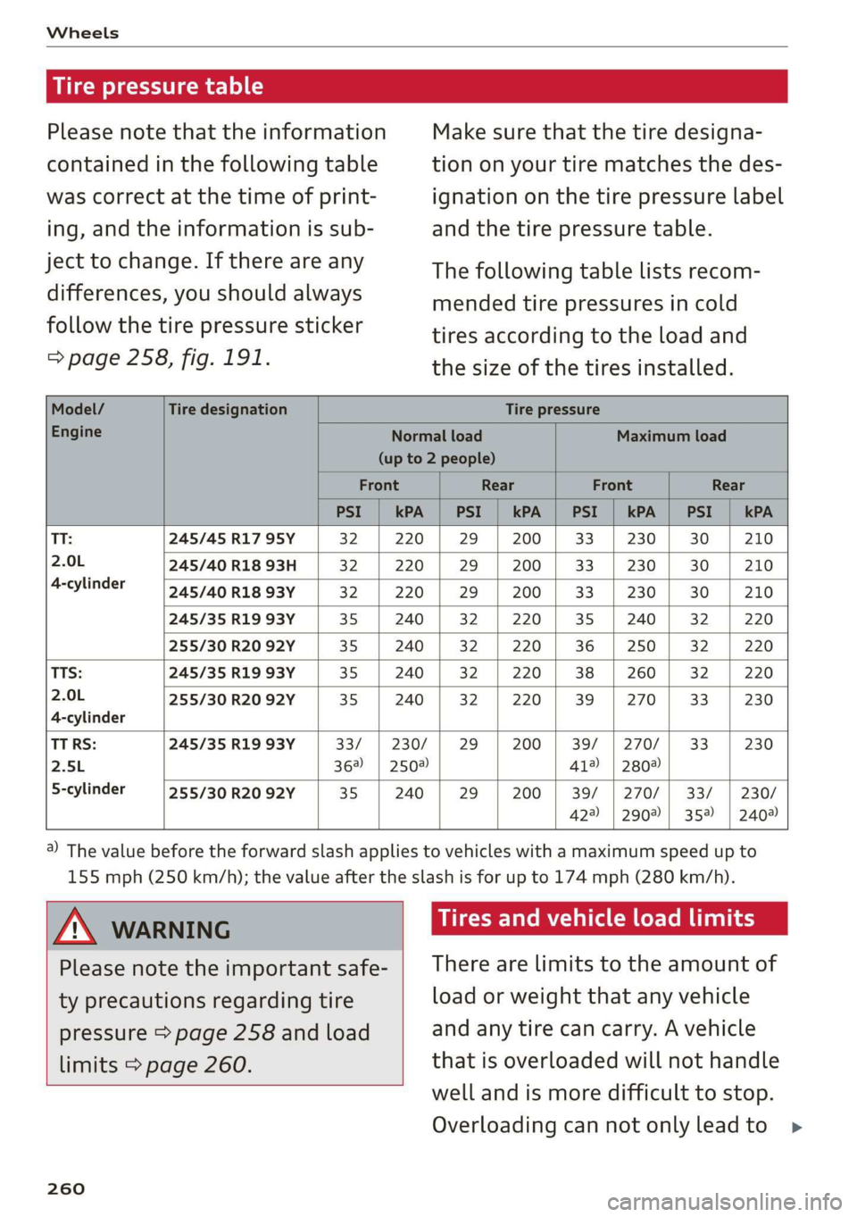 AUDI TT COUPE 2019  Owners Manual Wheels
 
Ncwdeeme]dc
Pleasenotethattheinformation
containedinthefollowingtable
wascorrectatthetimeofprint-
ing,andtheinformationissub-
jecttochange.Ifthereareany
differences,youshould always
followthe