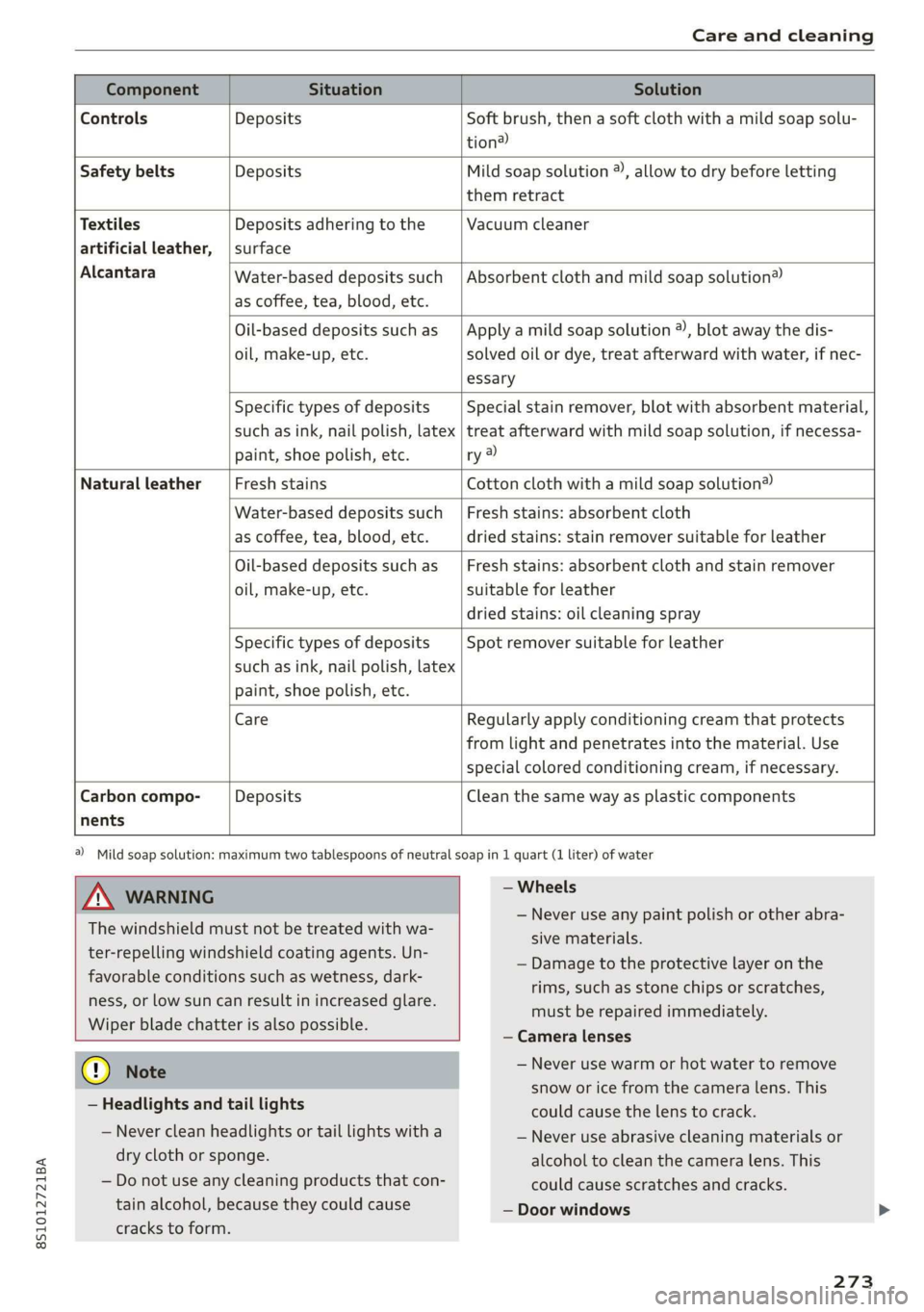 AUDI TT COUPE 2019 Owners Manual 8S1012721BA
Careandcleaning
Water-baseddepositssuch
ascoffee,tea,blood,etc.
ComponentSituationSolution
ControlsDepositsSoftbrush,thenasoftclothwithamildsoapsolu-
tion?)
SafetybeltsDeposits AUDI TT COUPE 2019 Owners Manual 8S1012721BA
Careandcleaning
Water-baseddepositssuch
ascoffee,tea,blood,etc.
ComponentSituationSolution
ControlsDepositsSoftbrush,thenasoftclothwithamildsoapsolu-
tion?)
SafetybeltsDeposits