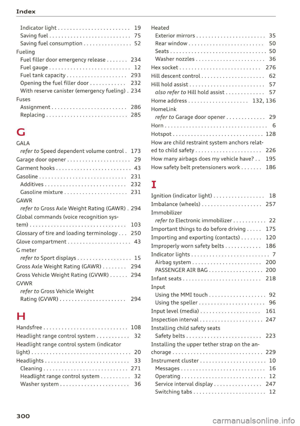 AUDI TT COUPE 2019  Owners Manual Index
 
Tindicatomlight«scvis2 5sweenaween¥ruma19
Savingfuel....0...eeeee75
Savingfuelconsumption................52
Fueling
Fuelfillerdooremergencyrelease.......234
Fuelgauge.......ceceeeeeeeeeeee12