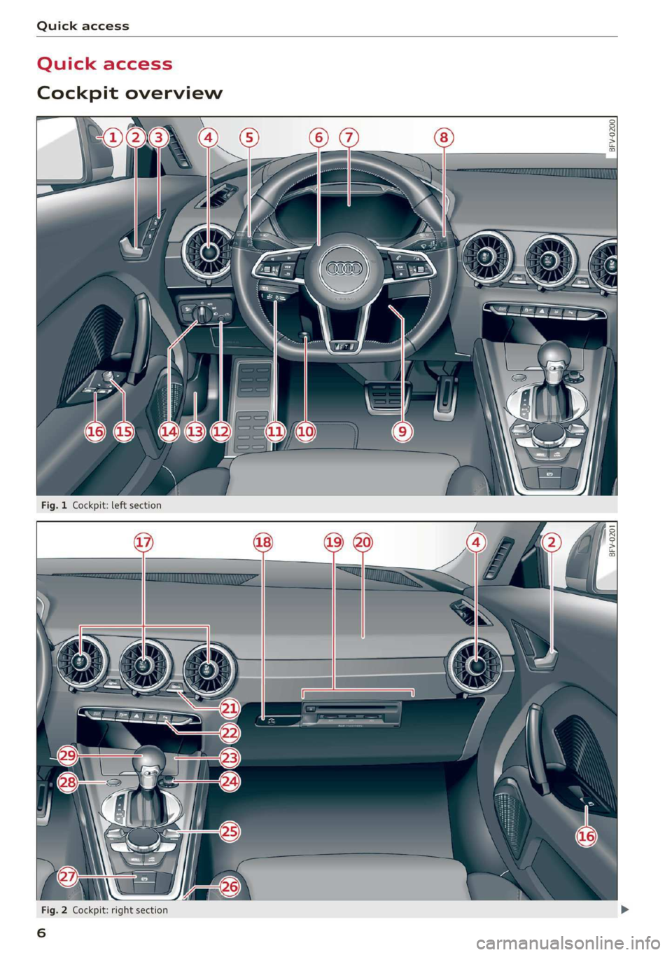 AUDI TT COUPE 2019 Owners Manual Quickaccess
Quickaccess
Cockpitoverview
S|s8) gz
Fea5
Fig.2Cockpit:rightsection
6
AUDI TT COUPE 2019 Owners Manual Quickaccess
Quickaccess
Cockpitoverview
S|s8) gz
Fea5
Fig.2Cockpit:rightsection
6