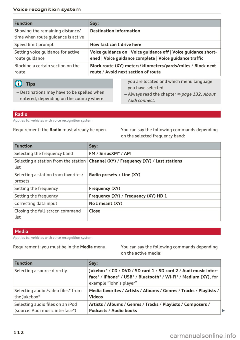 AUDI TT COUPE 2017 Owners Manual Voice recognition system Function
Showing the remaining distance/
t ime when route guidance is active
Speed lim it prompt
Setting voice guidance for active
route guidance
Blocking AUDI TT COUPE 2017 Owners Manual Voice recognition system Function
Showing the remaining distance/
t ime when route guidance is active
Speed lim it prompt
Setting voice guidance for active
route guidance
Blocking