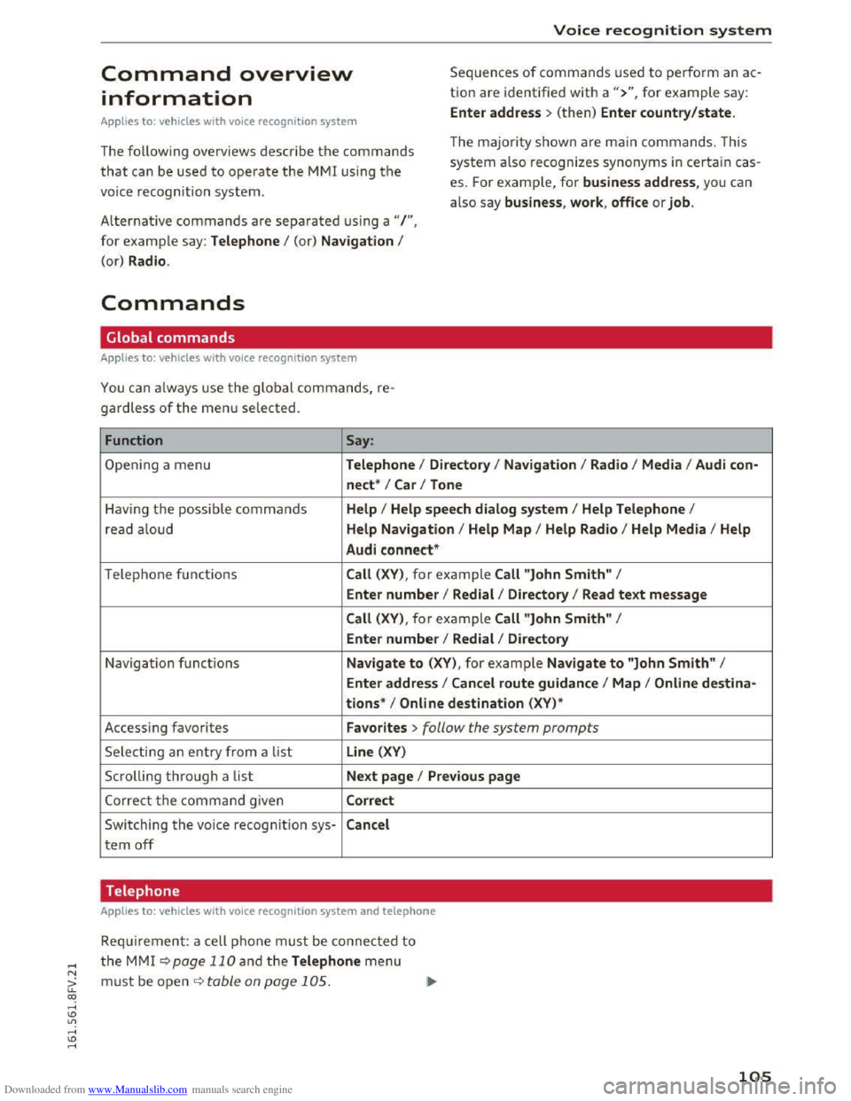 AUDI TT COUPE 2016 Owners Manual Downloaded from www.Manualslib.com manuals search engine Voice recognition system
Command overview
information
Sequences of commands used to perform an ac
tion are identified w ith a">", for exa AUDI TT COUPE 2016 Owners Manual Downloaded from www.Manualslib.com manuals search engine Voice recognition system
Command overview
information
Sequences of commands used to perform an ac
tion are identified w ith a">", for exa