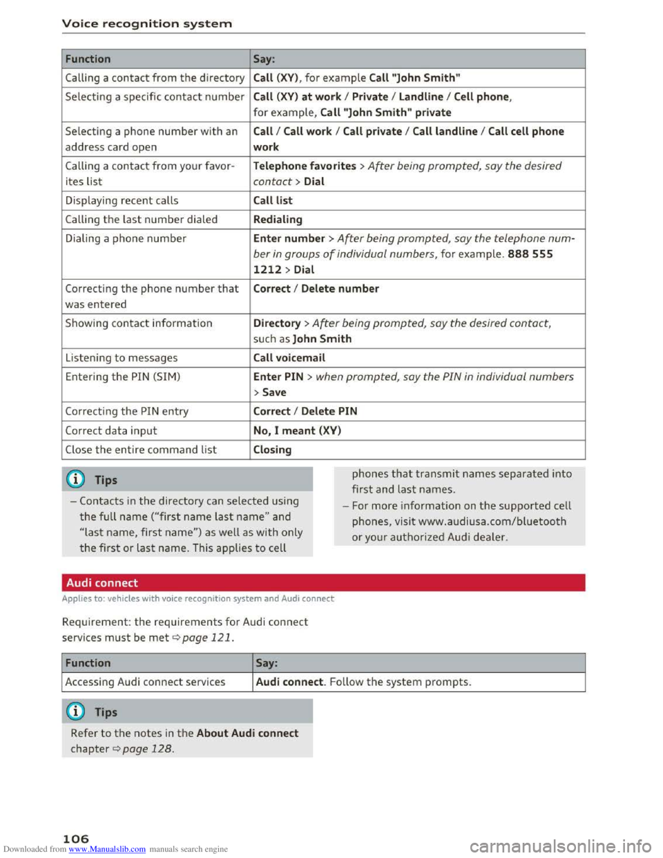 AUDI TT COUPE 2016 Owners Manual Downloaded from www.Manualslib.com manuals search engine Voice recognition system
Function
Calling a contact from the directory
Selecting a specific
contact number
Selecting a
phone number wit AUDI TT COUPE 2016 Owners Manual Downloaded from www.Manualslib.com manuals search engine Voice recognition system
Function
Calling a contact from the directory
Selecting a specific
contact number
Selecting a
phone number wit