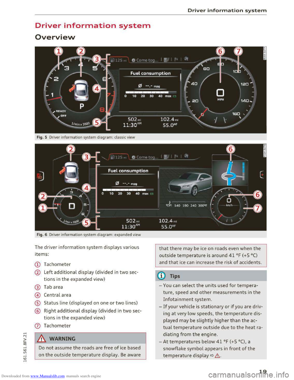 AUDI TT COUPE 2016 Owners Manual Downloaded from www.Manualslib.com manuals search engine ..... N 
G: CX) 
..... 
" U"I 
..... 
" ..... 
Driver information system 
Overview 
Fig. S Driver  information  system diagram:  classic view