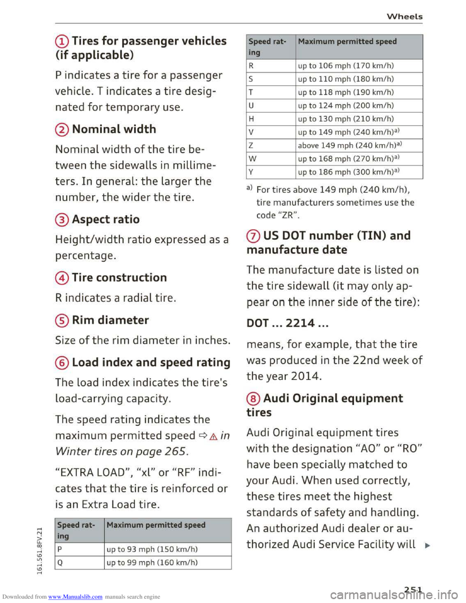 AUDI TT COUPE 2016 Owners Manual Downloaded from www.Manualslib.com manuals search engine CD Tires for passenger vehicles
(if applicable)
P indicates a tire for a passe ng er
vehi cl
e. T indi cates a tire de sig
nated
for te AUDI TT COUPE 2016 Owners Manual Downloaded from www.Manualslib.com manuals search engine CD Tires for passenger vehicles
(if applicable)
P indicates a tire for a passe ng er
vehi cl
e. T indi cates a tire de sig
nated
for te