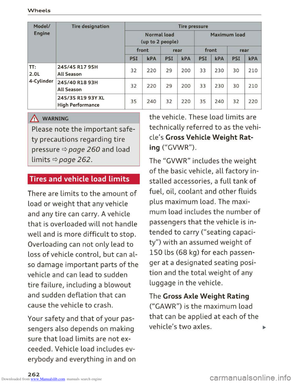 AUDI TT COUPE 2016  Owners Manual Downloaded from www.Manualslib.com manuals search engine Wheels 
Model/ Tire designation Tire pressure 
Engine Normal load  Maximum load 
(up to 2 people) 
front rear front rear 
PSI 
TT: 245/45 R17  
