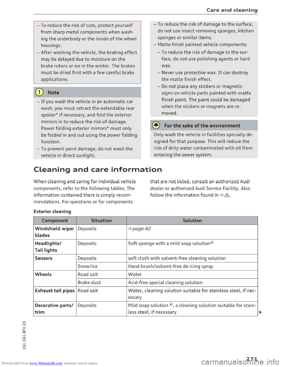 AUDI TT COUPE 2016 Owners Guide Downloaded from www.Manualslib.com manuals search engine -To reduce the risk of cuts, protect yourself
from sharp metal components when wash
ing th e underbody or the inside of the wheel
housings. AUDI TT COUPE 2016 Owners Guide Downloaded from www.Manualslib.com manuals search engine -To reduce the risk of cuts, protect yourself
from sharp metal components when wash
ing th e underbody or the inside of the wheel
housings.