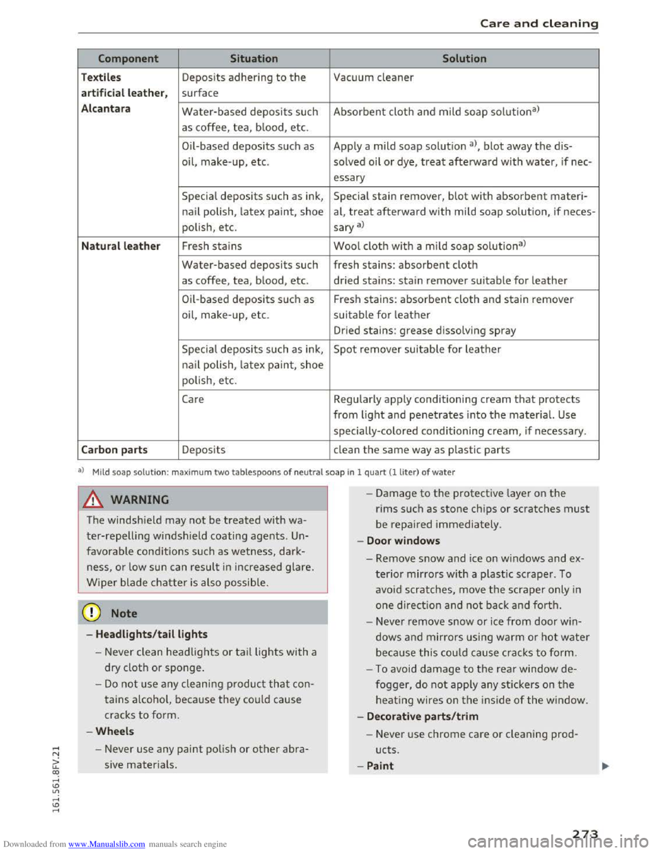 AUDI TT COUPE 2016 Owners Manual Downloaded from www.Manualslib.com manuals search engine Care and cleaning
Component Situation Solution
Textiles Deposits adhering to the Vacuum cleaner
a rt ificial leat her , surface
Alc an ta AUDI TT COUPE 2016 Owners Manual Downloaded from www.Manualslib.com manuals search engine Care and cleaning
Component Situation Solution
Textiles Deposits adhering to the Vacuum cleaner
a rt ificial leat her , surface
Alc an ta
