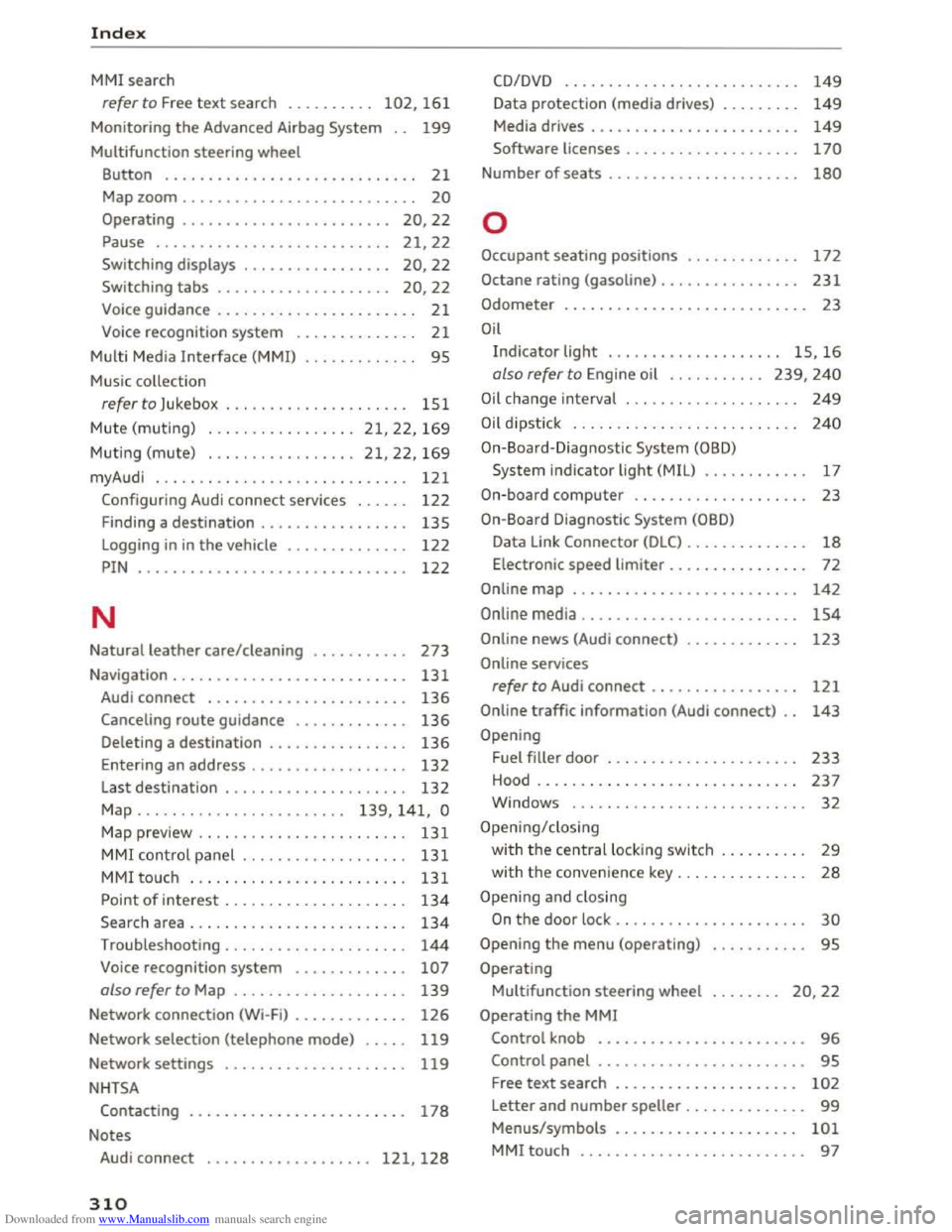 AUDI TT COUPE 2016 Owners Manual Downloaded from www.Manualslib.com manuals search engine Index
MMI search
refer to Free text search . . . . . . . . . . 102, 161
Monitoring the Advanced Airbag System 199
Multifunction steering AUDI TT COUPE 2016 Owners Manual Downloaded from www.Manualslib.com manuals search engine Index
MMI search
refer to Free text search . . . . . . . . . . 102, 161
Monitoring the Advanced Airbag System 199
Multifunction steering