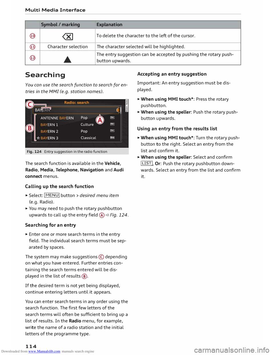 AUDI TT COUPE 2014  Owners Manual Downloaded from www.Manualslib.com manuals search engine Multi 
Media  Interface 
Symbol / marking  Explanation 
@  (&]  To 
delete  the character  to the  left  of the  cursor. 
@  Character 
selecti