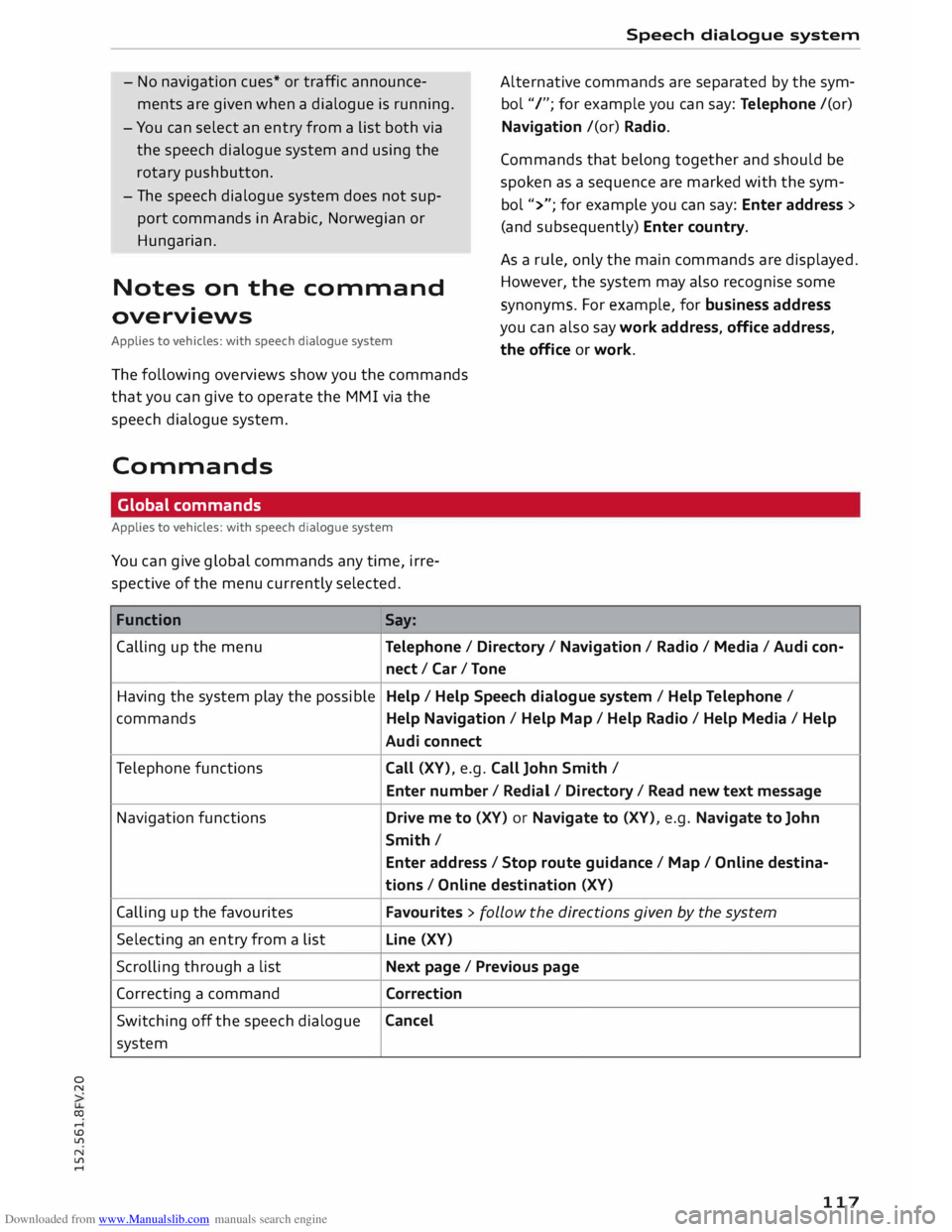 AUDI TT COUPE 2014 User Guide Downloaded from www.Manualslib.com manuals search engine 0
N
co
....
\D U'l
N
U'l
.... -
No navigation cues* or traffic announce
ments are given when a dialogue is running.
- AUDI TT COUPE 2014 User Guide Downloaded from www.Manualslib.com manuals search engine 0
N
co
....
\D U'l
N
U'l
.... -
No navigation cues* or traffic announce
ments are given when a dialogue is running.
-