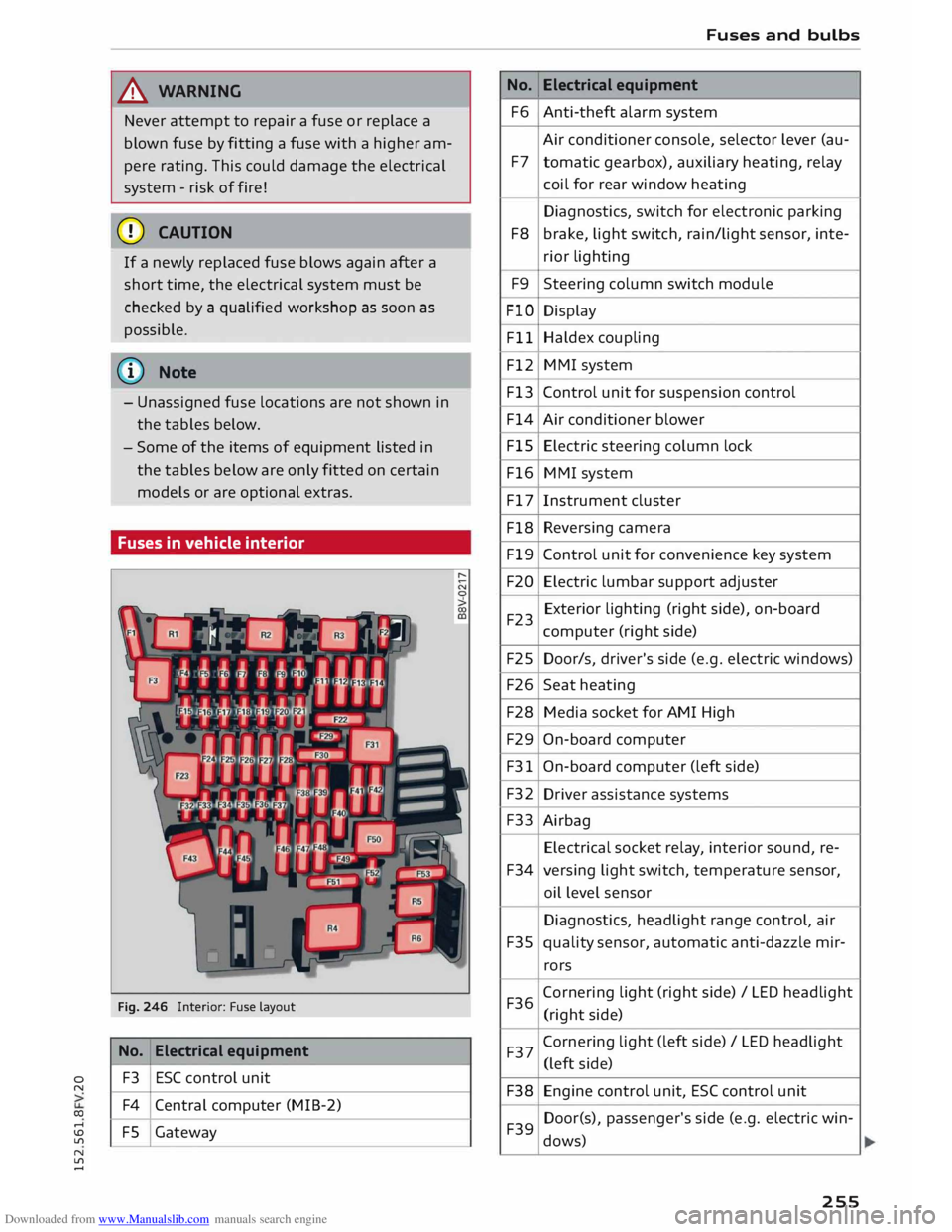 AUDI TT COUPE 2014 Owners Manual Downloaded from www.Manualslib.com manuals search engine 0
N
co
....
\D L/'l
N
L/'l
.... ,&.
WARNING
Never attempt to repair a fuse or replace a
blown fuse by fitting a fuse AUDI TT COUPE 2014 Owners Manual Downloaded from www.Manualslib.com manuals search engine 0
N
co
....
\D L/'l
N
L/'l
.... ,&.
WARNING
Never attempt to repair a fuse or replace a
blown fuse by fitting a fuse
