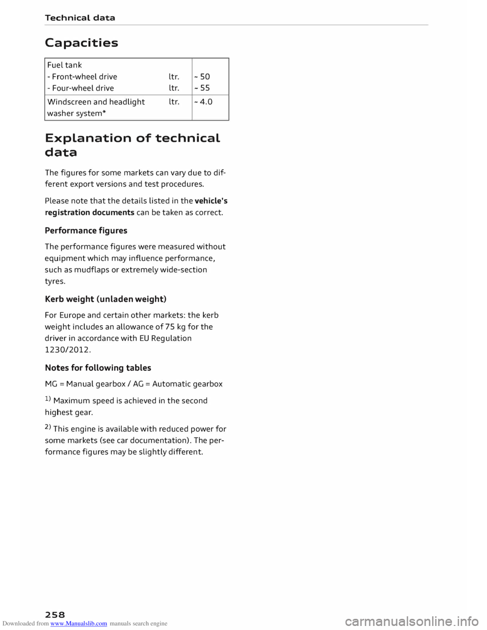 AUDI TT COUPE 2014 Owners Manual Downloaded from www.Manualslib.com manuals search engine Technical
data
Capacities Fuel tank
- Front-wheel drive ltr. - so
- Four-wheel drive ltr. -
55
Windscreen and headlight ltr.
-4.0
was AUDI TT COUPE 2014 Owners Manual Downloaded from www.Manualslib.com manuals search engine Technical
data
Capacities Fuel tank
- Front-wheel drive ltr. - so
- Four-wheel drive ltr. -
55
Windscreen and headlight ltr.
-4.0
was