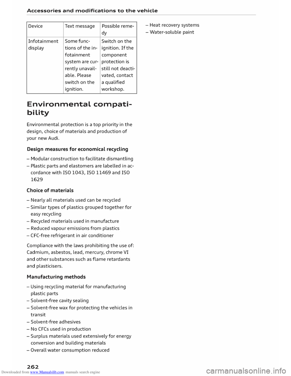 AUDI TT COUPE 2014 Owners Manual Downloaded from www.Manualslib.com manuals search engine Accessories
and modifications to the vehicle
Device Text message
Possible reme-
dy
Infotainment Some
func-
Switch on the
display tio AUDI TT COUPE 2014 Owners Manual Downloaded from www.Manualslib.com manuals search engine Accessories
and modifications to the vehicle
Device Text message
Possible reme-
dy
Infotainment Some
func-
Switch on the
display tio
