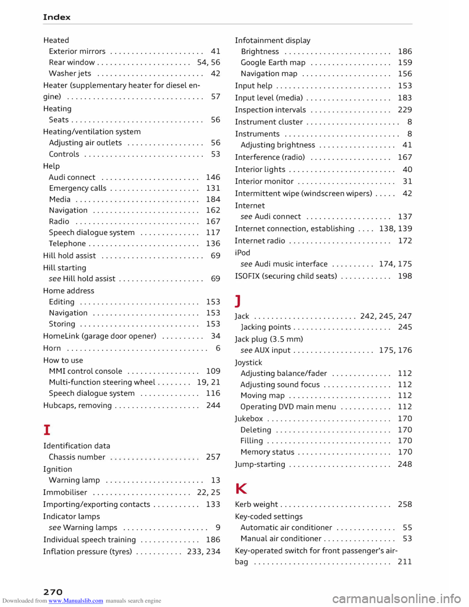 AUDI TT COUPE 2014 Owners Manual Downloaded from www.Manualslib.com manuals search engine Index
Heated Exterior mirrors . . . . . . . . . . . . . . . . . . . . . . 41
Rear window...................... 54, 56
Washer jets . . AUDI TT COUPE 2014 Owners Manual Downloaded from www.Manualslib.com manuals search engine Index
Heated Exterior mirrors . . . . . . . . . . . . . . . . . . . . . . 41
Rear window...................... 54, 56
Washer jets . .