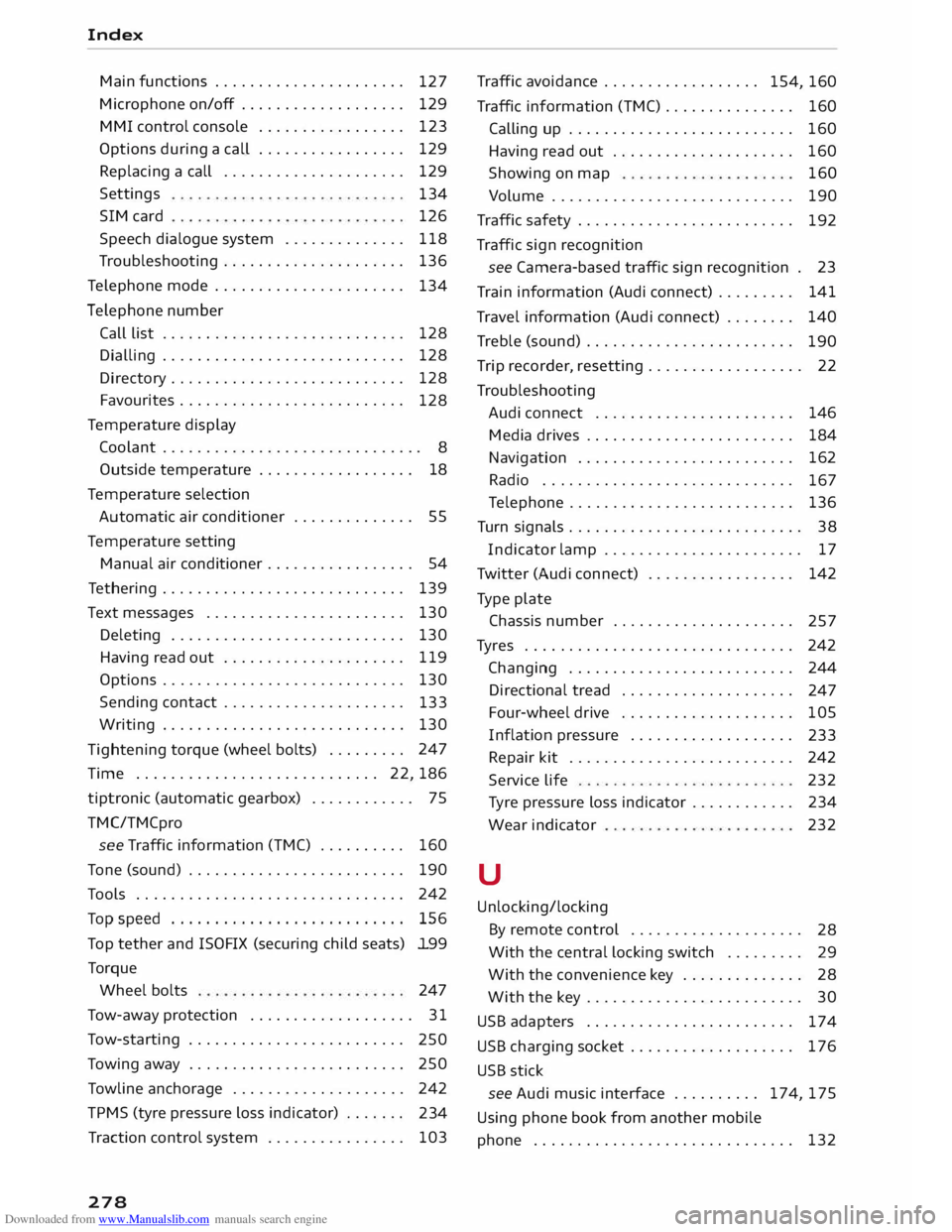 AUDI TT COUPE 2014 User Guide Downloaded from www.Manualslib.com manuals search engine Index 
Main  functions  . . . . . . . . . . . . . . . . . . . . . . 
127 
Microphone  on/off . . . . . . . . . . . . . . . . . . .  129 
M  MI 