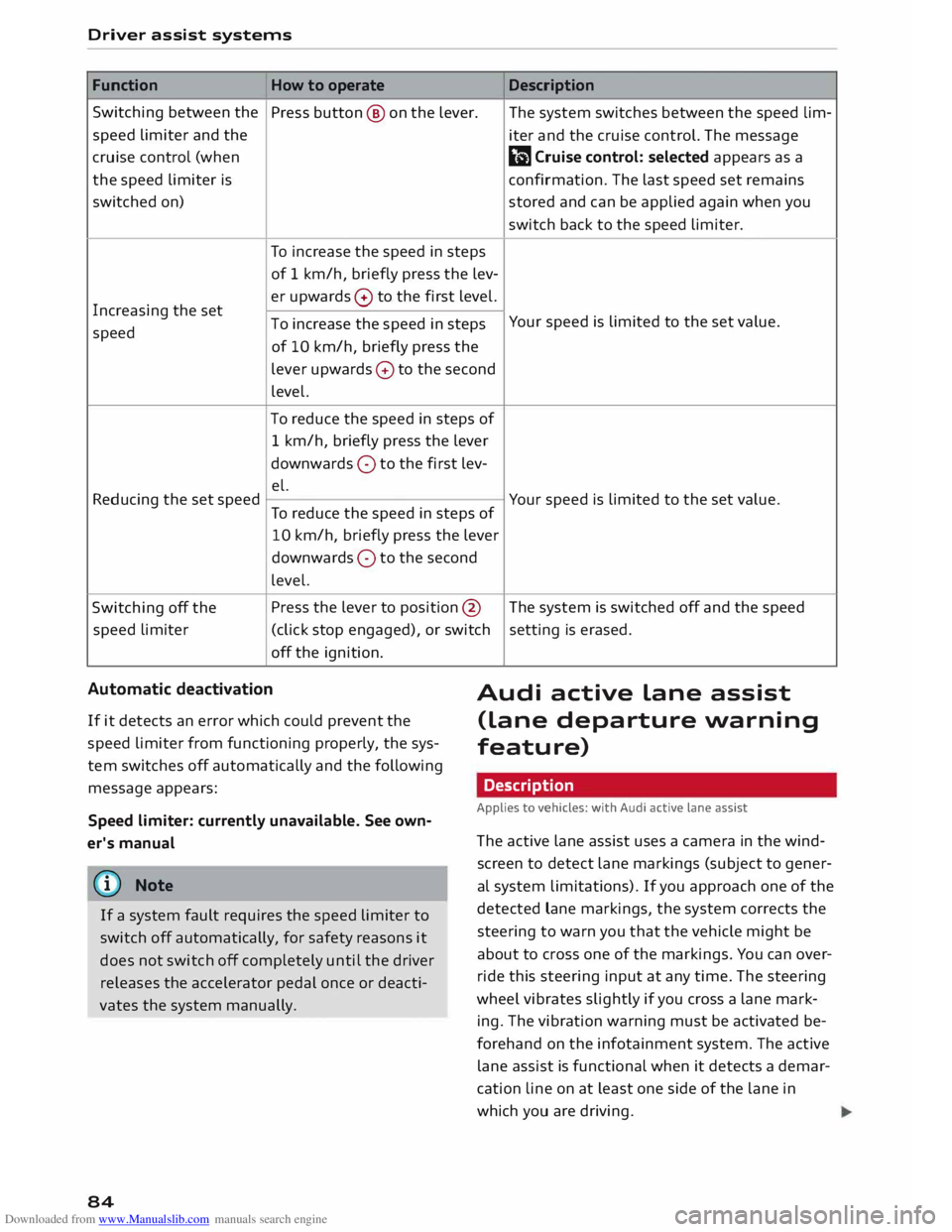 AUDI TT COUPE 2014 Manual Online Downloaded from www.Manualslib.com manuals search engine Driver
assist systems
Function How to operate Description
Switching between the
Press button @ on the Lever.
The system switches be AUDI TT COUPE 2014 Manual Online Downloaded from www.Manualslib.com manuals search engine Driver
assist systems
Function How to operate Description
Switching between the
Press button @ on the Lever.
The system switches be