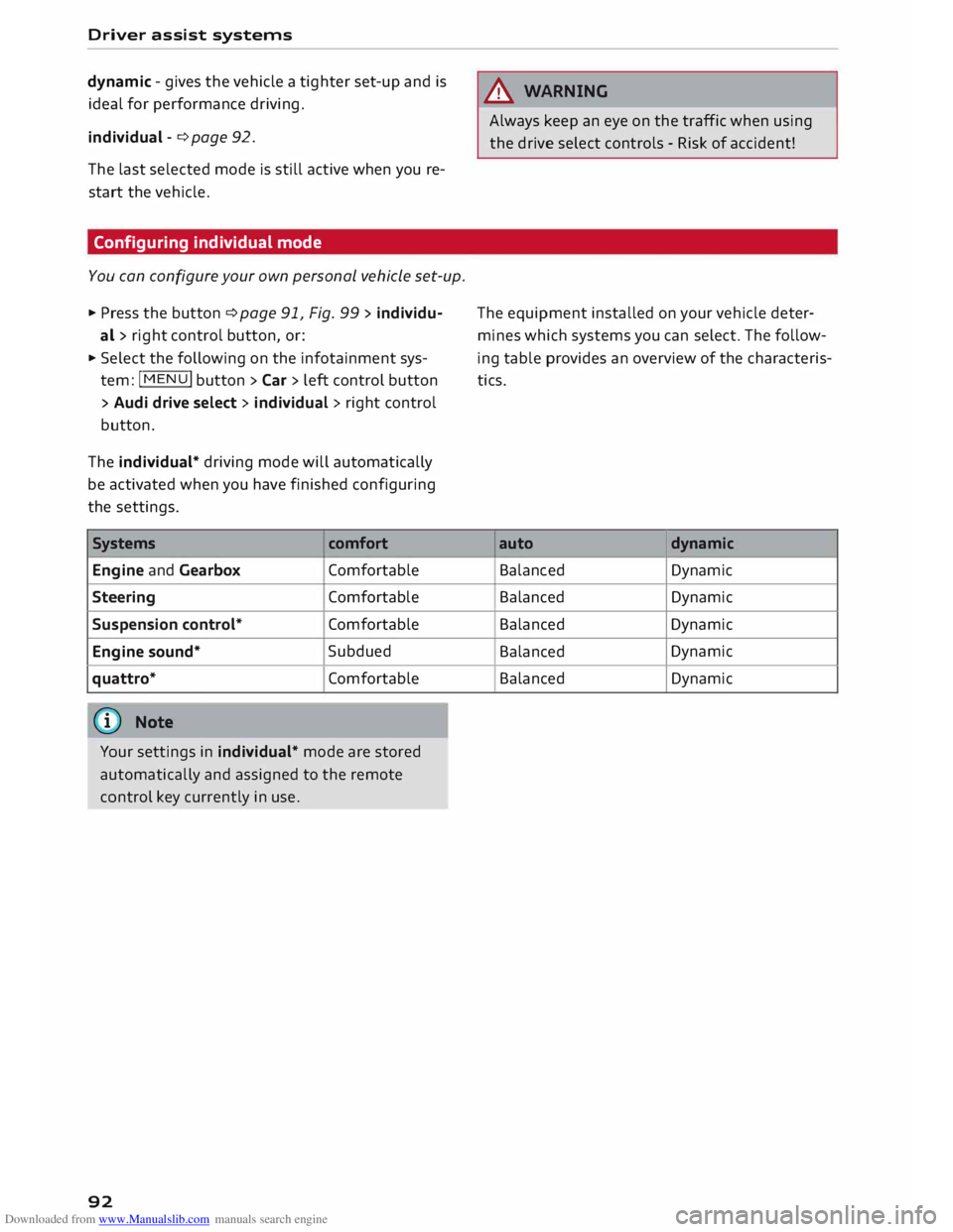 AUDI TT COUPE 2014  Owners Manual Downloaded from www.Manualslib.com manuals search engine Driver 
assist systems 
dynamic  -gives  the vehicle  a tighter  set-up and is 
ideal  for performance  driving. 
individual -¢page  92. 
The 