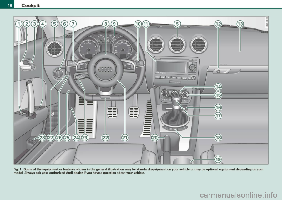 AUDI TT COUPE 2009 User Guide Cockpit
-- ---- ---- ---- --
---
- --
-
-- ---
- -
-
-
Fig. 1 Some of the equipment or features shown in the general illustration may be standard equipment on your vehicle or may be AUDI TT COUPE 2009 User Guide Cockpit
-- ---- ---- ---- --
---
- --
-
-- ---
- -
-
-
Fig. 1 Some of the equipment or features shown in the general illustration may be standard equipment on your vehicle or may be