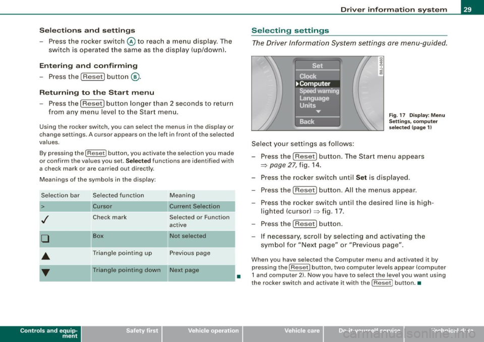 AUDI TT COUPE 2009 Owners Guide Selections  and  settings 
-Press the  rocker  switch @ to  reach  a  menu  display.  The 
switch  is operated  the  same  as the  display  (up/downl. 
Entering  and  confirming 
- Press the  (Reset] 