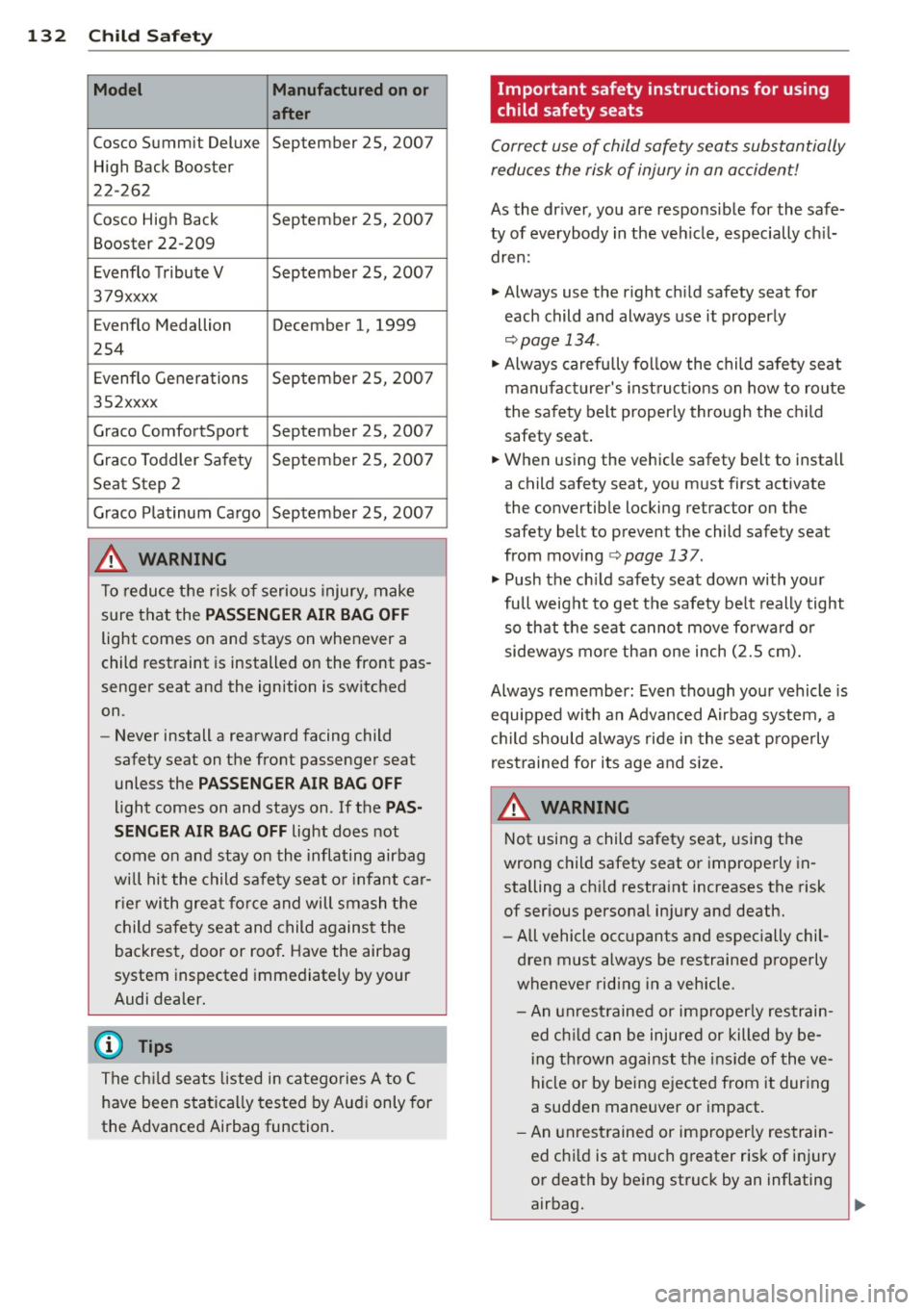 AUDI TT ROADSTER 2015  Owners Manual 132  Child  Saf ety 
Model  Manufactured on or 
a fter 
Cosco Summit  Deluxe  September  25,  2007 
High  Back Booster 
22-262 
Cosco  High  Back  September  2S,  2007 
Booster  22-209 
Evenflo  Tribu