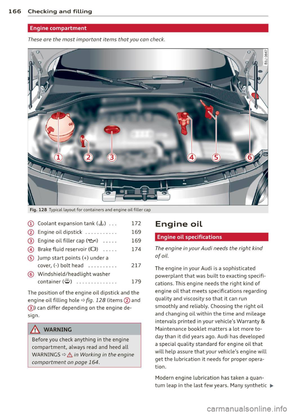 AUDI TT ROADSTER 2015  Owners Manual 166  Checking  and  filling 
Engine  compartment 
These are  the  most  important  items  that  you  can check  . 
• 
Fig. 128 Typ ica l layout  for containers  and  eng ine  oil filler  cap 
CD Coo