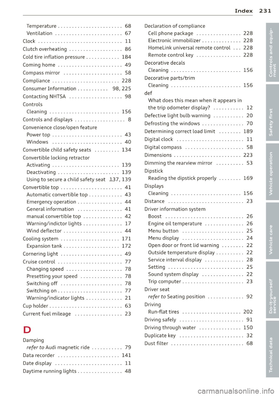 AUDI TT ROADSTER 2015  Owners Manual _______________________________ ___:I~n ~d ~e:.::x  231 
Temperature  ... ... .... ... .. .. .. ....  68 
Venti lation  ..... .. .... ... .. .. .. ....  67 
C lock  ..... ................... .. .... 
