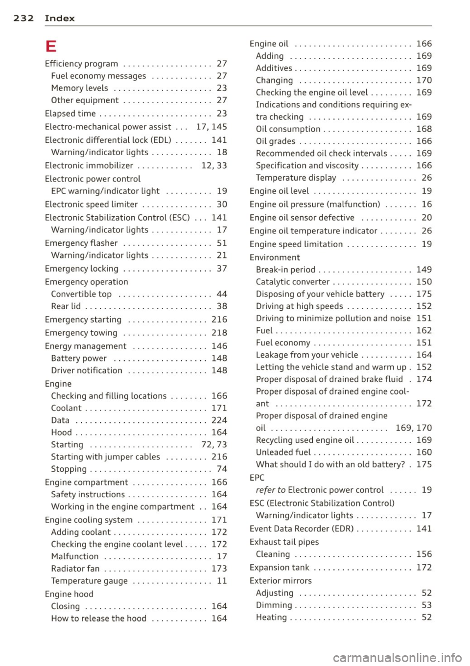 AUDI TT ROADSTER 2015  Owners Manual 232  Index 
E 
Efficiency  program  ....... .. .. .. .... ..  27 
F ue l economy  messages  ... .. .. .... ..  27 
Memory  levels  .  . .  . . . . .  . . .  . .  . .  . . . .  . .  23 
Other  equipmen