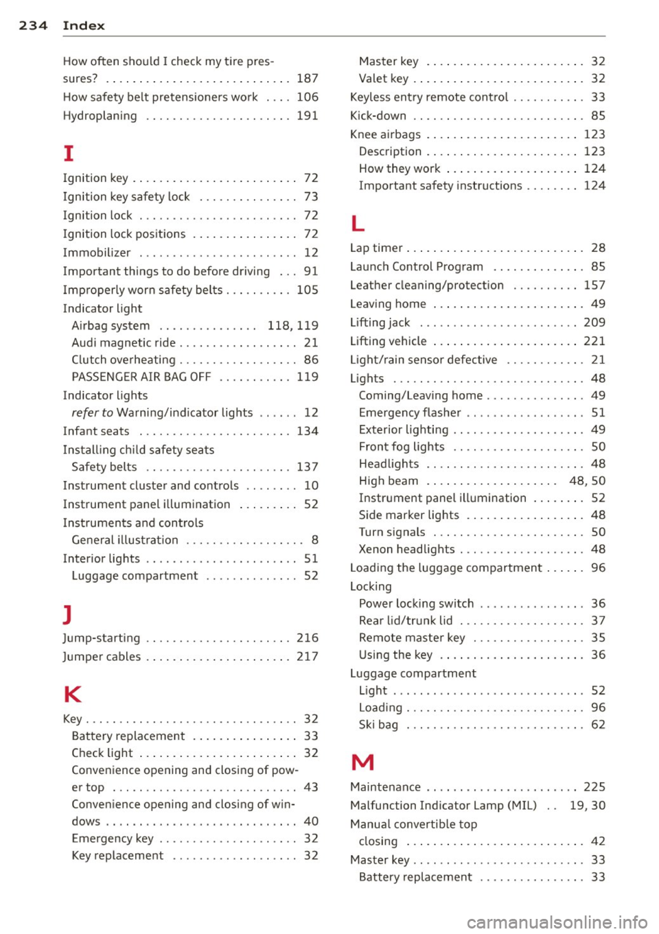 AUDI TT ROADSTER 2015  Owners Manual 234  Index 
How often  should  I check my t ire pres -
sures?  . ..... ... . ...... ... .. .. .... .  187 
H ow  safety  belt  pretensioners  wo rk  ... . 106 
Hydroplaning  ............... .. .... . 