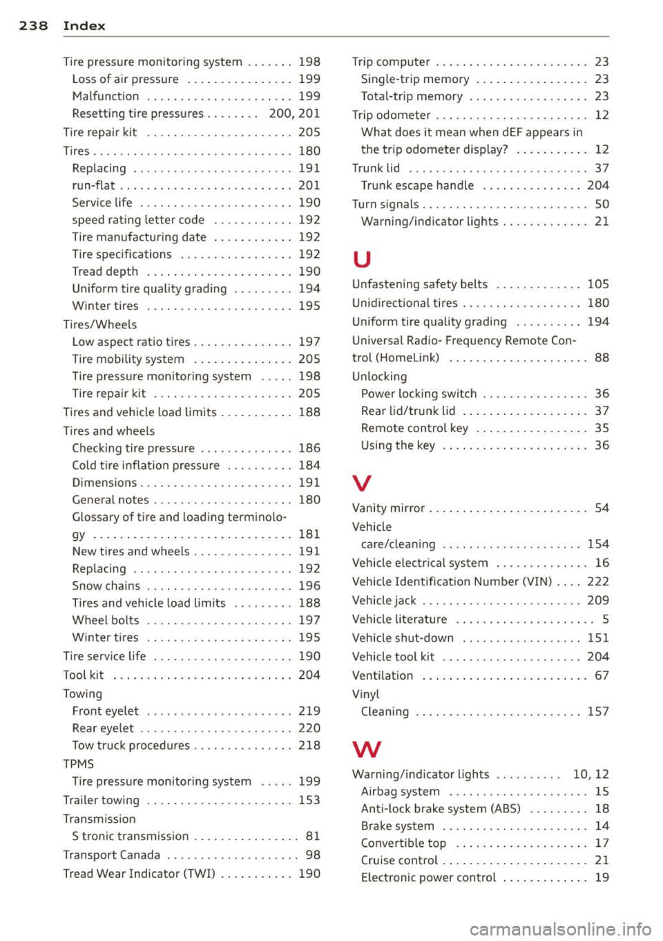 AUDI TT ROADSTER 2015  Owners Manual 238  Index 
Tire pressure  monitoring system ...... . 198 Trip  computer  ..... ............. .....  23 
Loss of  air  pressure  ........ ... .... . 
199 Single-trip  memory  ................. 23 
M a