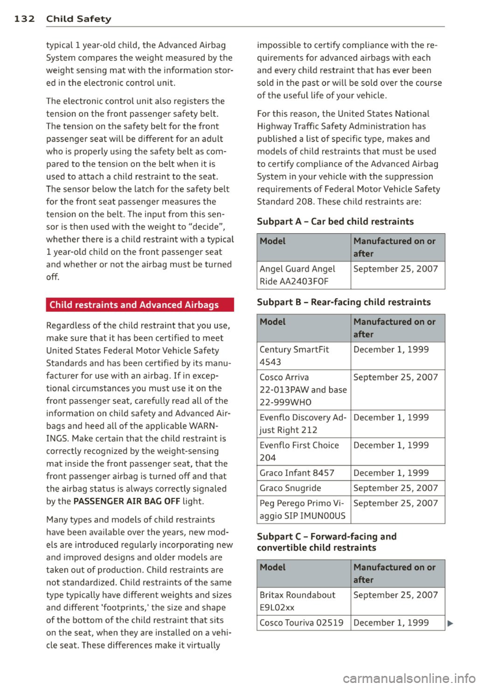 AUDI TT ROADSTER 2014  Owners Manual 132  Child  Saf ety 
typical  1 year -old  chi ld,  the  Advanced  Airbag 
Syst em  compares  the  weight  meas ured  by the 
weight  sensing  mat  with  the  in format ion  stor­
ed  in the  electro
