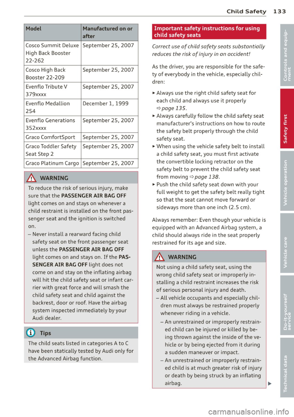 AUDI TT ROADSTER 2014  Owners Manual Model Manufactured  on or 
after 
Cosco Summit  Deluxe  September  25,  2007 
High  Back Booster 
22-262 
Cosco  High  Back  September  25,  2007 
Booster  22-209 
Evenflo  Tribute  V  September  25, 