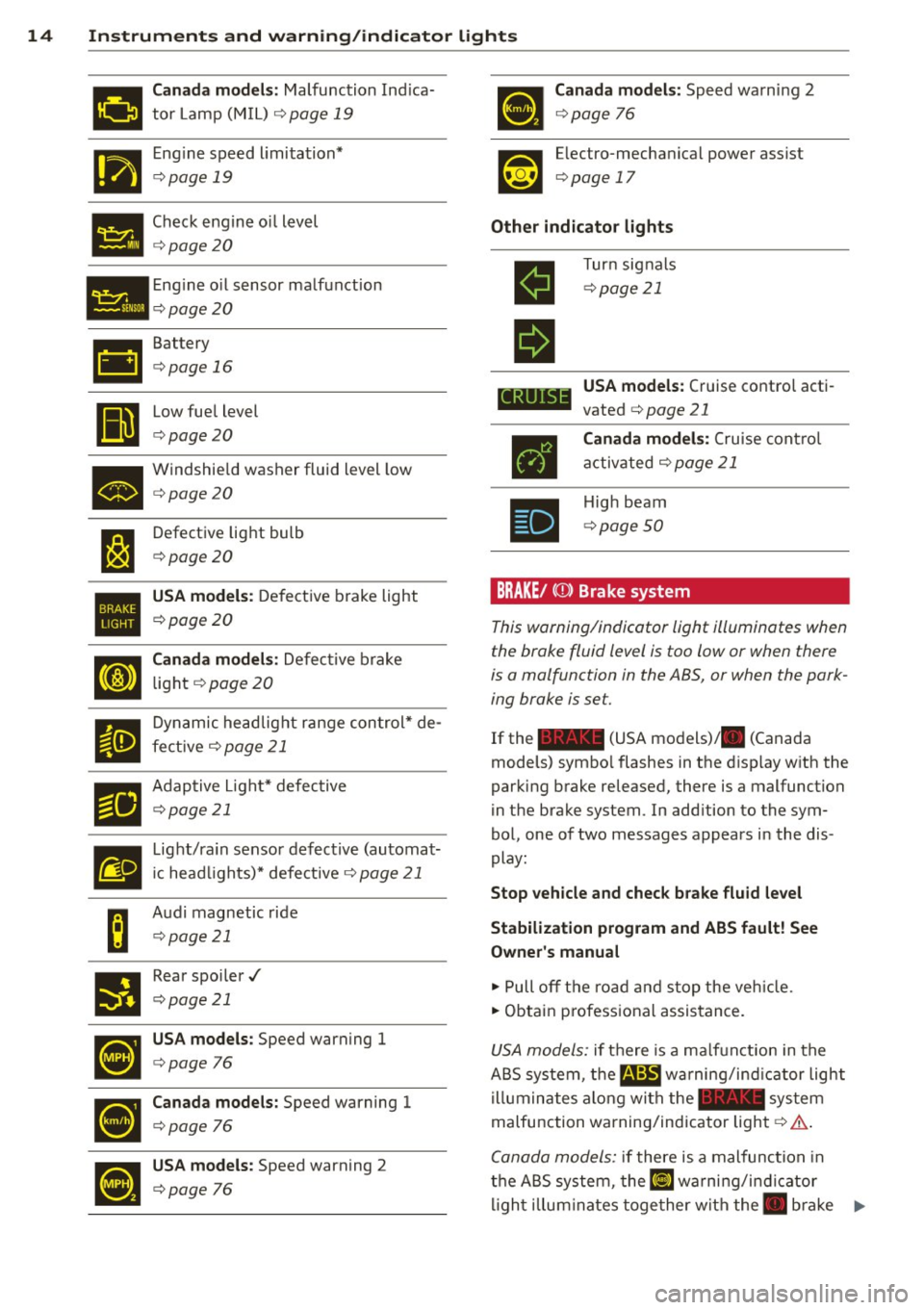 AUDI TT ROADSTER 2014 User Guide 14 Instruments and warning/indicator lights
111!!1 Canada models: Malfunction Indica
mil tor Lamp (M IL) ¢ page 19
Im Engine speed limitation*
1111111 ¢ page 19
• Check engine AUDI TT ROADSTER 2014 User Guide 14 Instruments and warning/indicator lights
111!!1 Canada models: Malfunction Indica
mil tor Lamp (M IL) ¢ page 19
Im Engine speed limitation*
1111111 ¢ page 19
• Check engine
