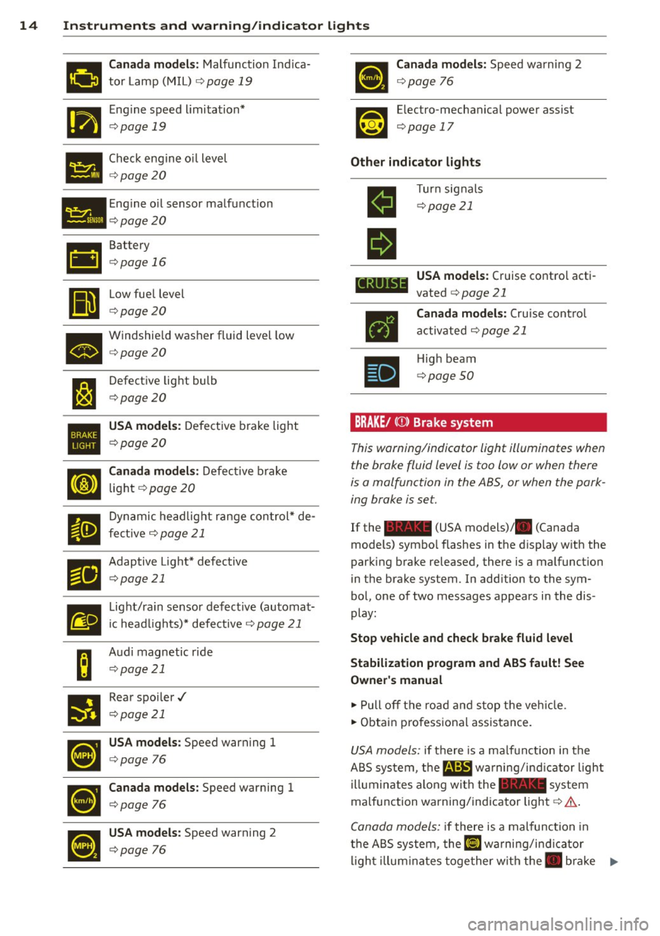 AUDI TT ROADSTER 2014 User Guide 14  Instruments  and  warning/indicator  lights 
111!!1 Canada models: Malfunction  Indica­
mil tor  Lamp  (M IL) ¢ page  19 
Im Engine  speed  limitation* 
1111111 ¢ page  19 
•  Check  engine