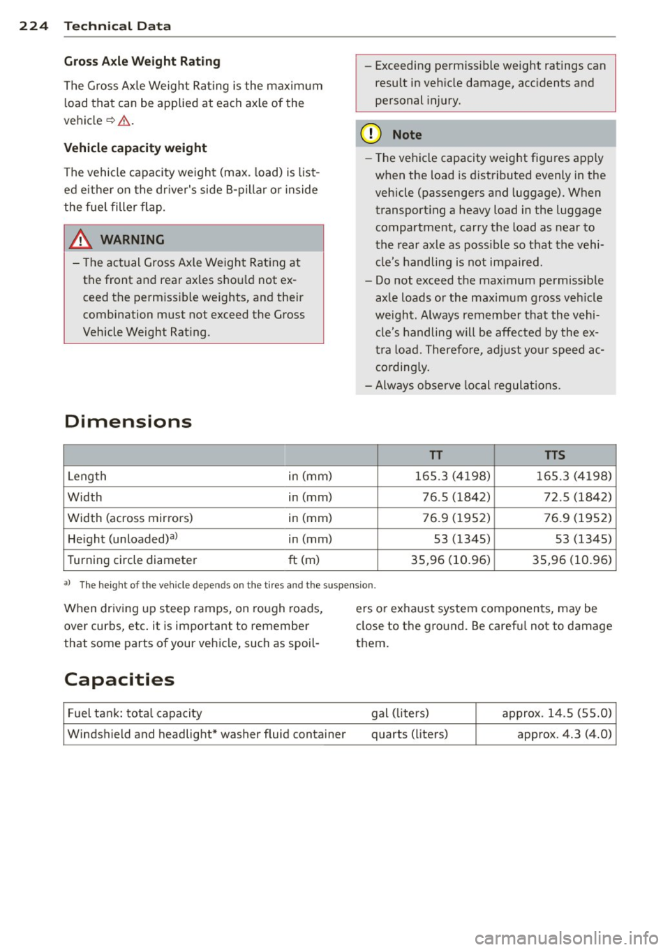 AUDI TT ROADSTER 2014  Owners Manual 224  Technical  Dat a 
Gross Ax le  Weight  R atin g 
The Gross Axle Weight  Rating  is the  maximum 
l oad that  can be applied  at  each axle of  the 
vehicle 
c::> &. . 
Vehicle capacity weight 
Th