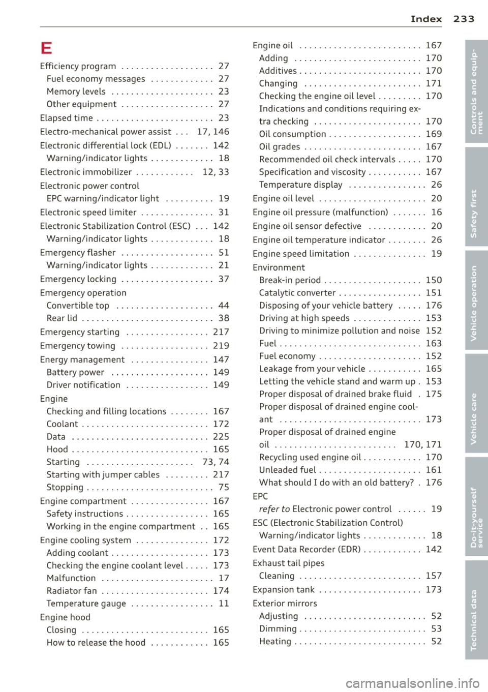 AUDI TT ROADSTER 2014 Owners Manual E
Efficiency program ...... ... .. .. .. .. .. 27
F ue l economy messages ... .. .. .. .. .. 27
Memory leve ls . . . . . . . . . . . . . . . . . . . . . 23
Other equ ipment .. ... AUDI TT ROADSTER 2014 Owners Manual E
Efficiency program ...... ... .. .. .. .. .. 27
F ue l economy messages ... .. .. .. .. .. 27
Memory leve ls . . . . . . . . . . . . . . . . . . . . . 23
Other equ ipment .. ...