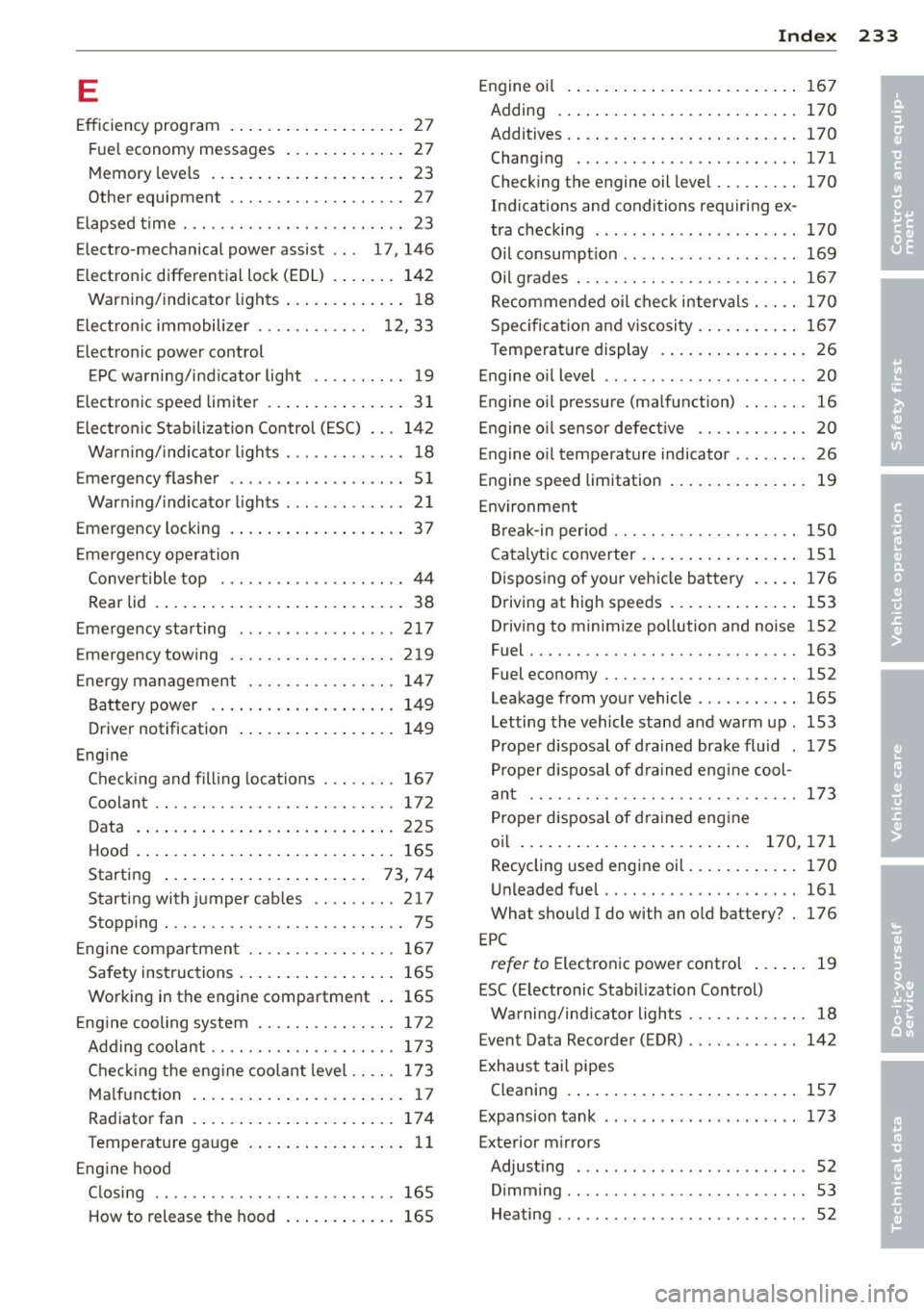 AUDI TT ROADSTER 2014  Owners Manual E 
Efficiency  program  ...... ... .. .. .. .. ..  27 
F ue l economy  messages  ... .. .. .. .. ..  27 
Memory  leve ls  .  . . . . . . .  . . .  . .  . .  . .  . . . .  23 
Other  equ ipment  .. ...