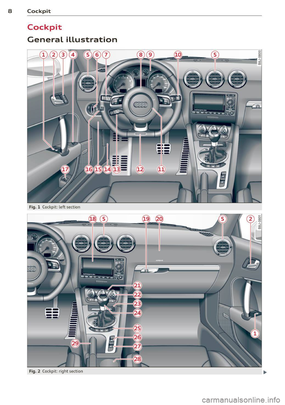 AUDI TT ROADSTER 2014  Owners Manual 8  Cockpit 
Cockpit 
General  illustration 
Fig. l Cockp it:  left  sect io n 
Fig . 2 Co ck pi t: r ig ht  sect io n  