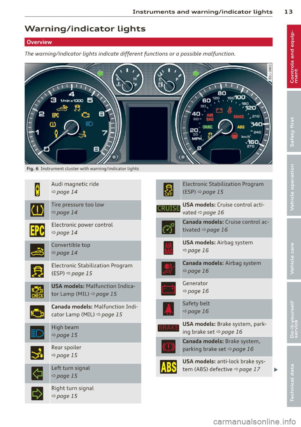 AUDI TT ROADSTER 2011 User Guide Instrument s and warning /indicator lights 13
Warning/indicator lights
Overview
The warning/indicator lights indicate different functions or a possible malfunction .
Fig. 6 In str um e AUDI TT ROADSTER 2011 User Guide Instrument s and warning /indicator lights 13
Warning/indicator lights
Overview
The warning/indicator lights indicate different functions or a possible malfunction .
Fig. 6 In str um e