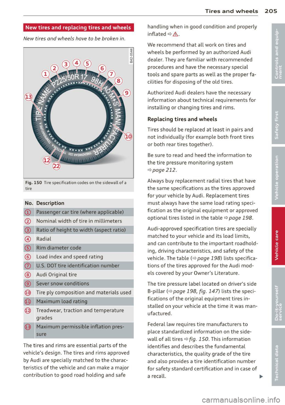 AUDI TT ROADSTER 2011  Owners Manual New  tires  and  replacing  tires  and  wheels 
New  tires  and  wheels  have  to  be broken  in. 
Fig. 150 Tire specification  codes  on  the  sidewall  of a 
t ire 
No.  Description 
(D Passenger  c