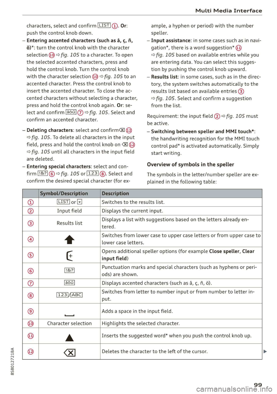 AUDI TT ROADSTER 2019 Owners Manual 8S58012721BA
Multi Media Interface
characters, select and confirm [LIST ©. Or:
push the control knob down.
— Entering accented characters (such as 4, ¢, fi,
6)*: turn the control AUDI TT ROADSTER 2019 Owners Manual 8S58012721BA
Multi Media Interface
characters, select and confirm [LIST ©. Or:
push the control knob down.
— Entering accented characters (such as 4, ¢, fi,
6)*: turn the control