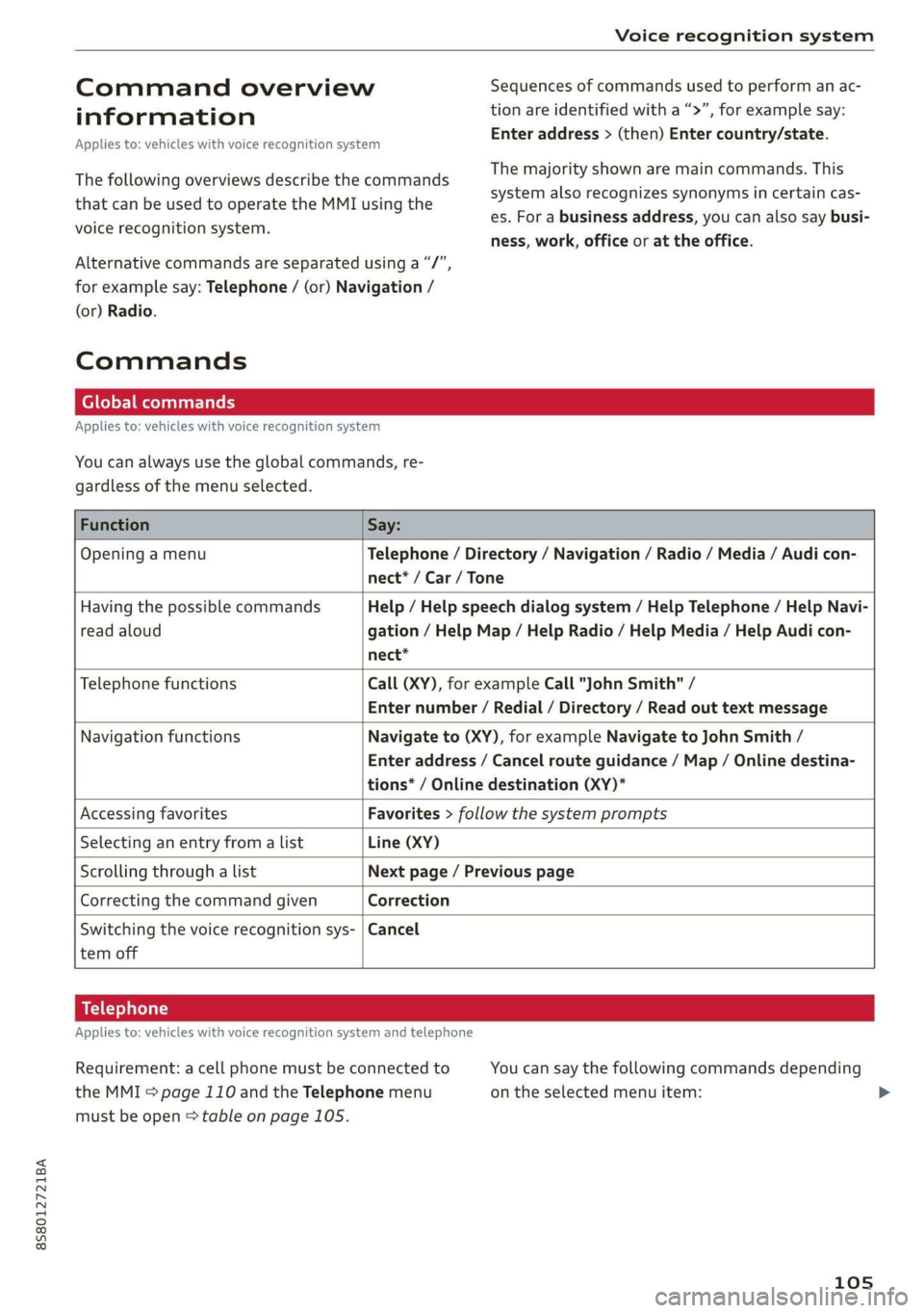 AUDI TT ROADSTER 2019  Owners Manual 8S58012721BA 
Voice recognition system 
  
Command overview Sequences of commands used to perform an ac- 
ucn information tion are identified with a “>”, for example say: 
: .  . , Enter address >
