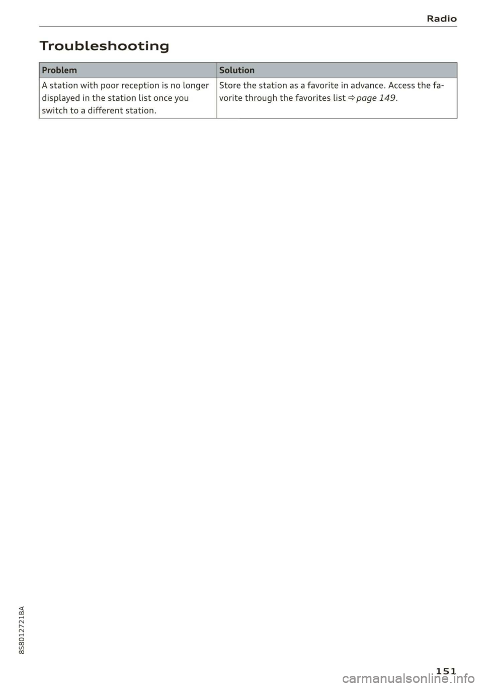 AUDI TT ROADSTER 2019 Owners Manual 8S58012721BA
Radio
Troubleshooting
A station with poor reception is no longer
displayed in the station list once you
switch to a different station.
Store the station as a favorite in advan AUDI TT ROADSTER 2019 Owners Manual 8S58012721BA
Radio
Troubleshooting
A station with poor reception is no longer
displayed in the station list once you
switch to a different station.
Store the station as a favorite in advan