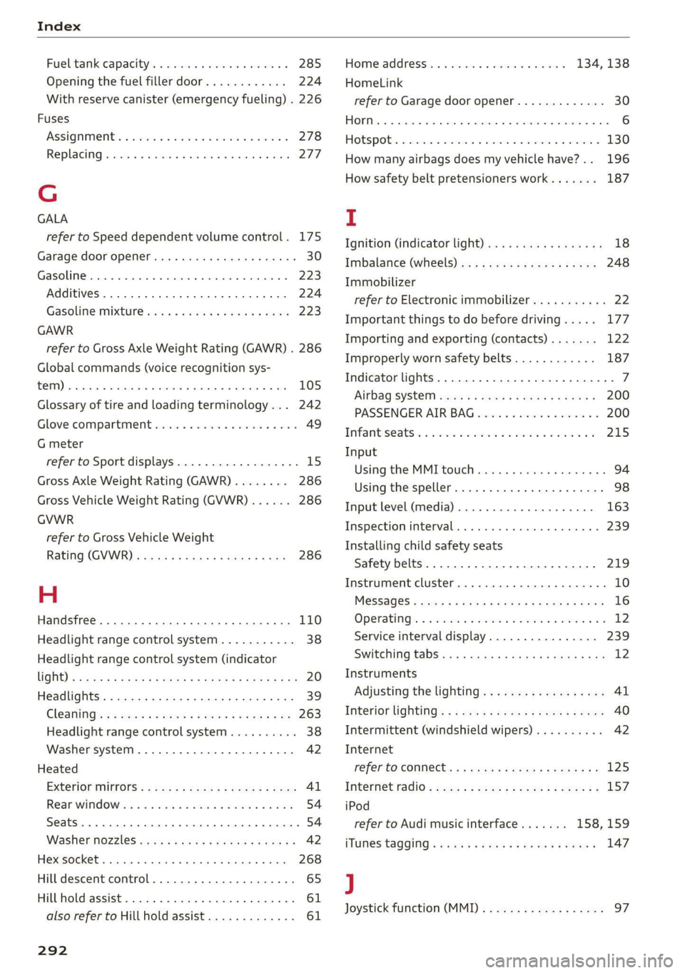 AUDI TT ROADSTER 2019 Owners Manual Index
Fueltank:capacity’. « csccex 2 mewn ee cme 285
Opening the fuel filler door............ 224
With reserve canister (emergency fueling) . 226
Fuses
ASSIQNIMENE. & cori: so comme 9 w soe AUDI TT ROADSTER 2019 Owners Manual Index
Fueltank:capacity’. « csccex 2 mewn ee cme 285
Opening the fuel filler door............ 224
With reserve canister (emergency fueling) . 226
Fuses
ASSIQNIMENE. & cori: so comme 9 w soe