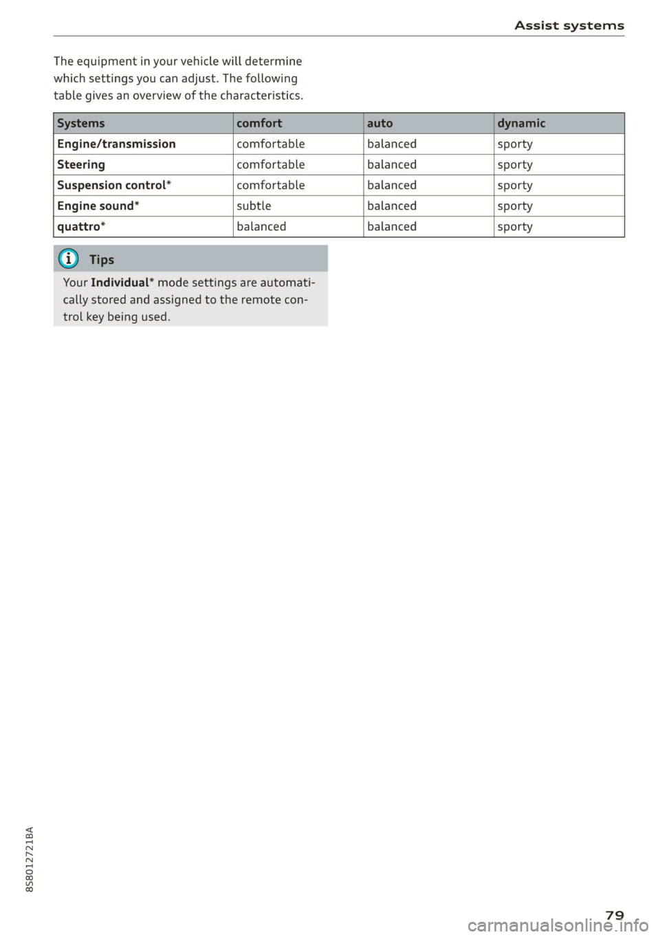 AUDI TT ROADSTER 2019 Manual Online 8S58012721BA
Assist systems
The equipment in your vehicle will determine
which settings you can adjust. The following
table gives an overview of the characteristics.
Engin AUDI TT ROADSTER 2019 Manual Online 8S58012721BA
Assist systems
The equipment in your vehicle will determine
which settings you can adjust. The following
table gives an overview of the characteristics.
Engin