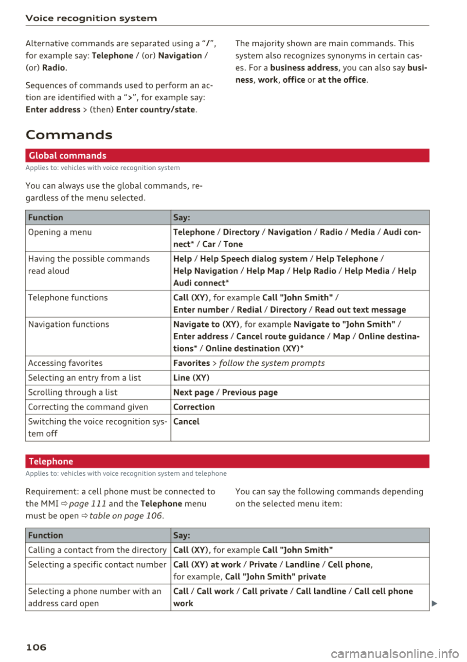 AUDI TT ROADSTER 2018 Owners Manual Voice recognition system
Alternat ive commands are separated using a"/",
for example say: Telephone / (or) Navigation /
(or) Radio.
The majority shown are ma in commands. This
system AUDI TT ROADSTER 2018 Owners Manual Voice recognition system
Alternat ive commands are separated using a"/",
for example say: Telephone / (or) Navigation /
(or) Radio.
The majority shown are ma in commands. This
system