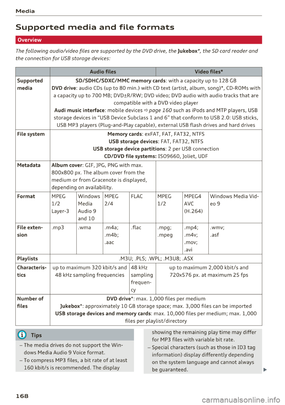 AUDI TT ROADSTER 2018 Owners Manual Media
Supported media and file formats
Overview
The following audio/video files are supported by the DVD drive, the Jukebox*, the SO card reader and
the connection for USB storage AUDI TT ROADSTER 2018 Owners Manual Media
Supported media and file formats
Overview
The following audio/video files are supported by the DVD drive, the Jukebox*, the SO card reader and
the connection for USB storage