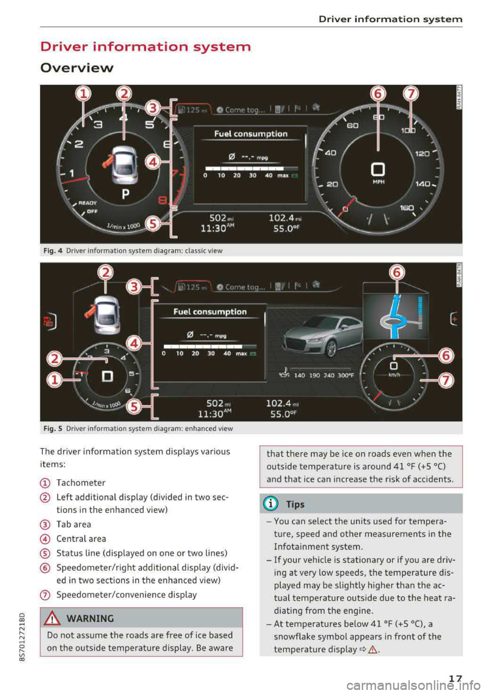 AUDI TT ROADSTER 2018 User Guide Cl co .... N ,-... N ...... 0 ,-... Vl co 
Driver  information  system 
Overview 
Fig.  4 Driver  information  system  diagram:  classic v iew 
Fig. S D rive r  in formation  system  diagram : en ha n