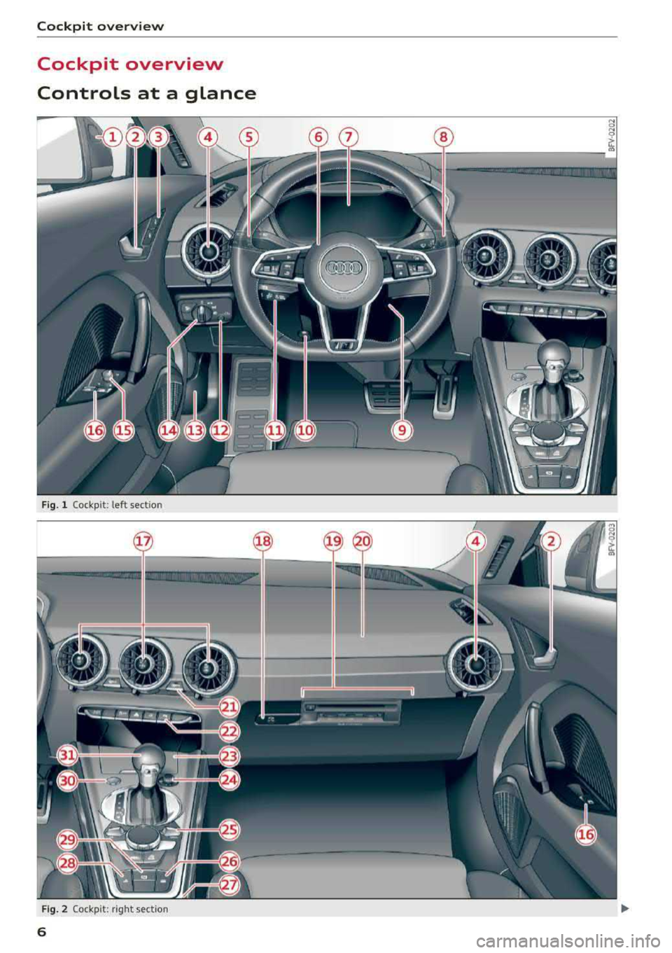 AUDI TT ROADSTER 2018  Owners Manual Cockpit  overview 
Cockpit  overview  
Controls  at  a  glance 
Fig.  1  Cockpit : left  section 
Fig.  2  Cockpit:  right section 
6 
2J 
I r--- ------ ---,  